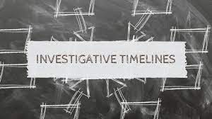 The above timeline is a criminal analysis timeline. Timeline Template Crime Linear Circular Timeline For Business Milestones Powerpoint Template Powerpoint Templates Use These Free Easy Timeline Templates To Visualize Events Chronologies And Processes Katalog Busana Muslim