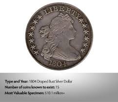 1804 Draped Bust Silver Dollar The Feminine Face Of Money