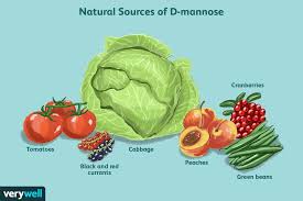 d mannose benefits side effects
