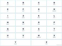 This returns a single string containing all the letters of the alphabet; 16 English Alphabet With Pronunciation Ideas English Alphabet Pronunciation English Alphabet Pronunciation
