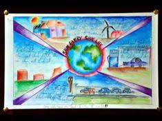 However, with only a single track and no saved progression it doesn't matter how good you are behind the wheel because you will always be starting. 12 Save Fuel Ideas Save Fuel Drawing Competition Poster Drawing