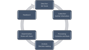 EBWK 10-K及美國證券交易委員會申報文件 - Yahoo 財經