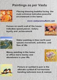 Where to keep the horse shoe according to vastu? Vastu Paintings Vastu Shastra Positive Energy Quotes Feng Shui Tips
