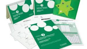 Image result for Memory Evaluation