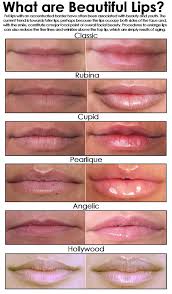 The best thing to do when planning for restylane after treatment is to block out about three days for downtime. Restylane San Francisco Restylane Dermal Filler San Carlos