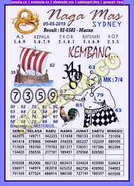 Kode Syair Sd Hari Ini Minggu 5 Mei 2019 Okekode