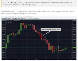 Free download crypto trading 101: The Beginner S Guide To Trend Trading Crypto Hedgetrade Blog