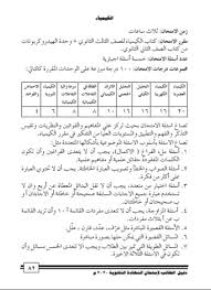 التعليم في السودان وفق ما جاء في الدستور الانتقالي لجمهورية السودان 2005م فإن التعليم في السودان للمراحل الابتدائية ينبغي أن يكون إلزاميا ومجانيا ووفقا لتقديرات البنك الدولي لعام 2002 م، فإن معدل معرفة القراءة والكتابة. Ø¯Ù„ÙŠÙ„ Ø§Ù…ØªØ­Ø§Ù† Ø§Ù„ÙƒÙŠÙ…ÙŠØ§Ø¡ Ø´Ù‡Ø§Ø¯Ø© Ø³ÙˆØ¯Ø§Ù†ÙŠØ© Chemistry For Today Facebook