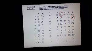 Tiu 5 bila a dikecilkan diperoleh b. Contoh Soal P3k Soal Psikotes Tiu 5 Intelegensi Umum Part 1 Icpns