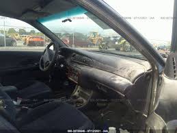 Image result for Blue 1998 CIL