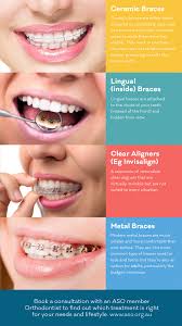 We Offer Several Different Types Of Braces Orthodontists Braces Straighteeth Philbin Rei Straighten Teeth Without Braces Teeth Braces Teeth Straightening