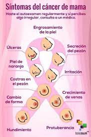 El típico hombre o mujer (mama gueva) que se las da de arrecho o se hace el pendejo, entre otras. Cancer De Mama Home Facebook