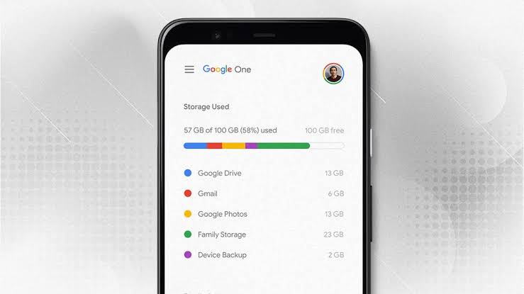 The Google One app provides a unified dashboard for managing shared storage., AI generated