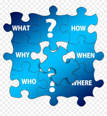 Celebrate this day with unique national puzzle day messages and quotes to share with family and friends. Questions Puzzle Who What How Why Where Information Puzzle Clipart 1408161 Pikpng