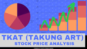 Cryptocurrency price prediction 15009 total views. Irfc Ipo Share Price Review And Fundamental Details 2021