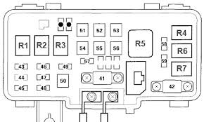 Congratulations on your selection of the 2008 honda s2000. Honda S2000 1999 2009 Fuse Diagram Fusecheck Com