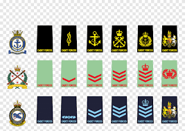 The equipment of the royal malaysian navy (rmn) can be subdivided into: Army Cadet Force Png Images Pngegg
