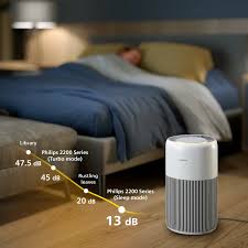 Purificateur AC2220