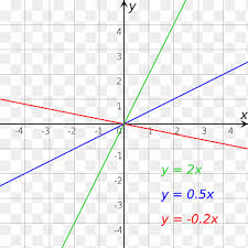 History of developing after working on dynamons 2 the dynamon team wanted to. Dynamons 2 By Kizi Dynamons World Dynamons Evolution Puzzle Rpg Legend Of Dragons Line Diagram Line Game Angle Png Pngegg