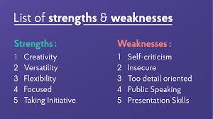 22 Strengths And Weaknesses For Job Interviews 2021 Best Answers