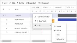 Overview Of Syncfusion React Gantt Chart Component