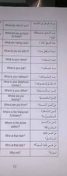 Learning Arabic Msa Fabiennem English Words English Language Learning English Language Learning Grammar