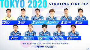 【jfaメールマガジン team football japan 2020プレゼントキャンペーン】. Eqf 4cosickuem