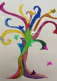 Add a bio, trivia, and more. Zeichne Mir Einen Baum Mudam