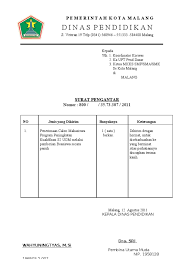 Contoh surat pengantar adalah surat yang dibuat untuk tujuan memberitahu kepada pihak yang ingin dituju oleh pembawa surat. Surat Pengantar Ijin Belajar Terbaru