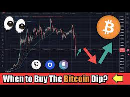 Capital.com research team 11:18, 9 september 2020. The Cryptocurrency Market Implosion In September 2020 How Low Will Bitcoin Go Buy The Dip Juan Rodulfo