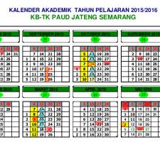 Contoh buku ekspedisi surat administrasi kepala sekolah mp3 & mp4. Contoh Format Buku Ekspedisi Lembaga Paud Paud Jateng