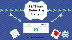 If Then Behavior Chart