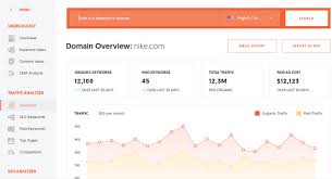 Websitescoop is a free website analysis tool which provides website and domain evaluation, traffic & revenue estimates, seo analysis and several other metrics for websites. 8 Free Tools To Check Any Site S Website Traffic