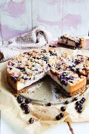 Integrin α 1 β 1. Blueberry Cheesecake Alexkitchenlove