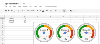 google docs experimenting with speedometers in a gd