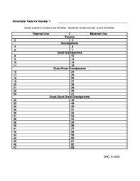 26 Printable Sign Language Chart Forms And Templates