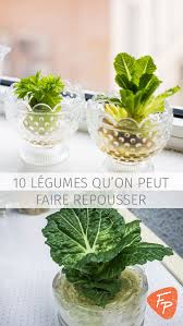 Pin On Trucs Et Astuces
