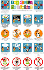 Convention Des Droits De L Enfant Droits De L Enfant Education Civique Et Morale Education A La Citoyennete