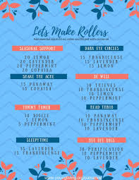 Essential Oil Rollers Only Using The Premium Starter Kit From Young Living Essential Oil Blends Recipes Essential Oil Blends Essential Oils