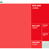 Story image for Cryptocurrencies news from Yahoo Finance