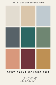 The Top Paint Color Trends For 2025