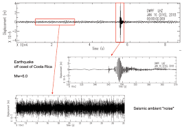 English language learners definition of earthquake. Sounding Out Earth S Hum Earth Magazine