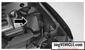 The integrated power module is located in the engine 2008 2009 dodge caliber jeep patriot compass tipm fuse box p68048227aa. Jeep Patriot 2007 2017 Fuse Box Diagrams Schemes Imgvehicle Com