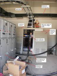Code for low voltage lighting wiring. Practical Considerations Of Lv Mv Private Substations Eep Home Electrical Wiring Electrical Engineering Projects Electrical Projects