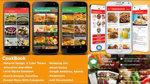 Cookbook App Android Android App Source Code Free Download Urdu 2019 Tech Tips Trick Cookbookappandroid Androidappsourcec Android Apps Food App Ios Apps