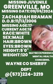 Let's welcome our new 100 members: Miesha Moore, Liv Weaver, Mary Donovan,  Denise Amerine, Buddy Love, Wanda Closson, Amanda Pemberton, Amy Gamble,  Mark Tipton, Barbara Rector, Tessa LeeAnn, Jessie Rice Baker, Jenny