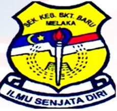 Savesave sekolah kebangsaan bukit bandaraya for later. Sekolah Kebangsaan Bukit Baru Wikipedia Bahasa Melayu Ensiklopedia Bebas