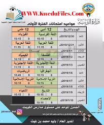 وفي سياق أخر أعلنت وزارة التعليم العالي أنه تقرر فتح باب تسجيل الرغبات للمرحلة. Ø¬Ø¯ÙˆÙ„ Ø§Ù…ØªØ­Ø§Ù†Ø§Øª Ø§Ù„ÙØªØ±Ø© Ø§Ù„Ø¯Ø±Ø§Ø³ÙŠØ© Ø§Ù„Ø§ÙˆÙ„Ù‰ Ø§Ù„Ø«Ø§Ù†ÙˆÙŠ Ø£Ø®Ø¨Ø§Ø± Ø§Ù„Ø§Ù…ØªØ­Ø§Ù†Ø§Øª Ø§Ù„ÙØµÙ„ Ø§Ù„Ø£ÙˆÙ„ Ù…Ù„ÙØ§Øª Ø§Ù„ÙƒÙˆÙŠØª Ø§Ù„ØªØ¹Ù„ÙŠÙ…ÙŠØ©