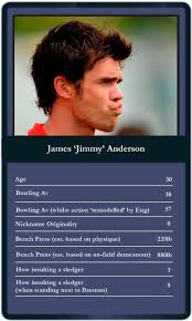 Jimmy anderson page at the bullpen wiki. Test Match Top Trumps James Anderson That Cricket Blog