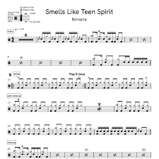 Smells Like Teen Spirit - Nirvana | Drum Transcription Notes — Ross Farley